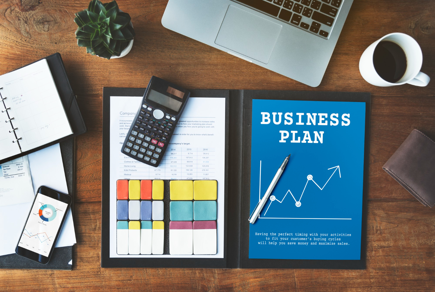 Gozynta Business Plan